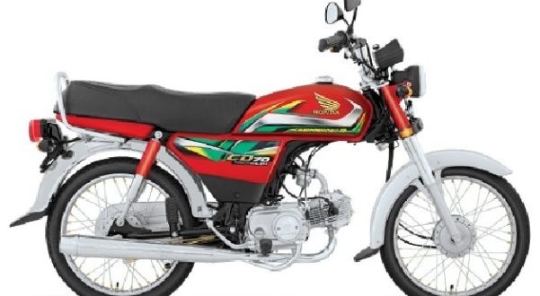 honda motorcycle new prices in 2023