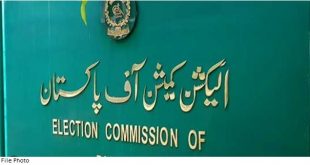 election commission of Pakistan